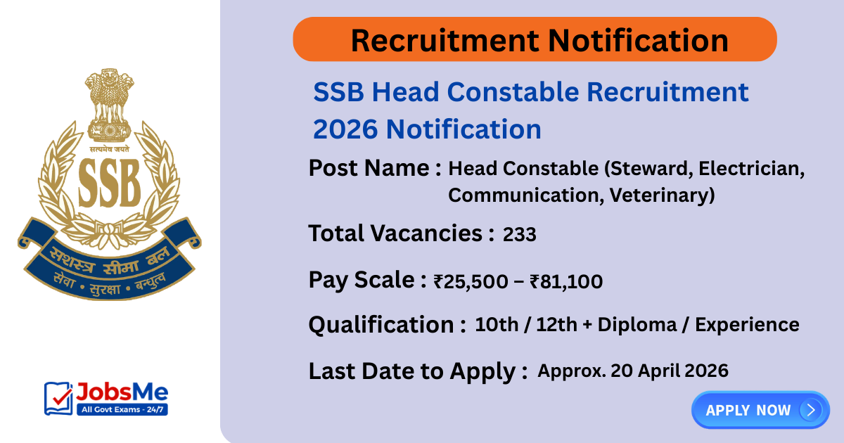 SSB Head Constable Recruitment 2026 Notification Out for 233 Posts – Apply Online