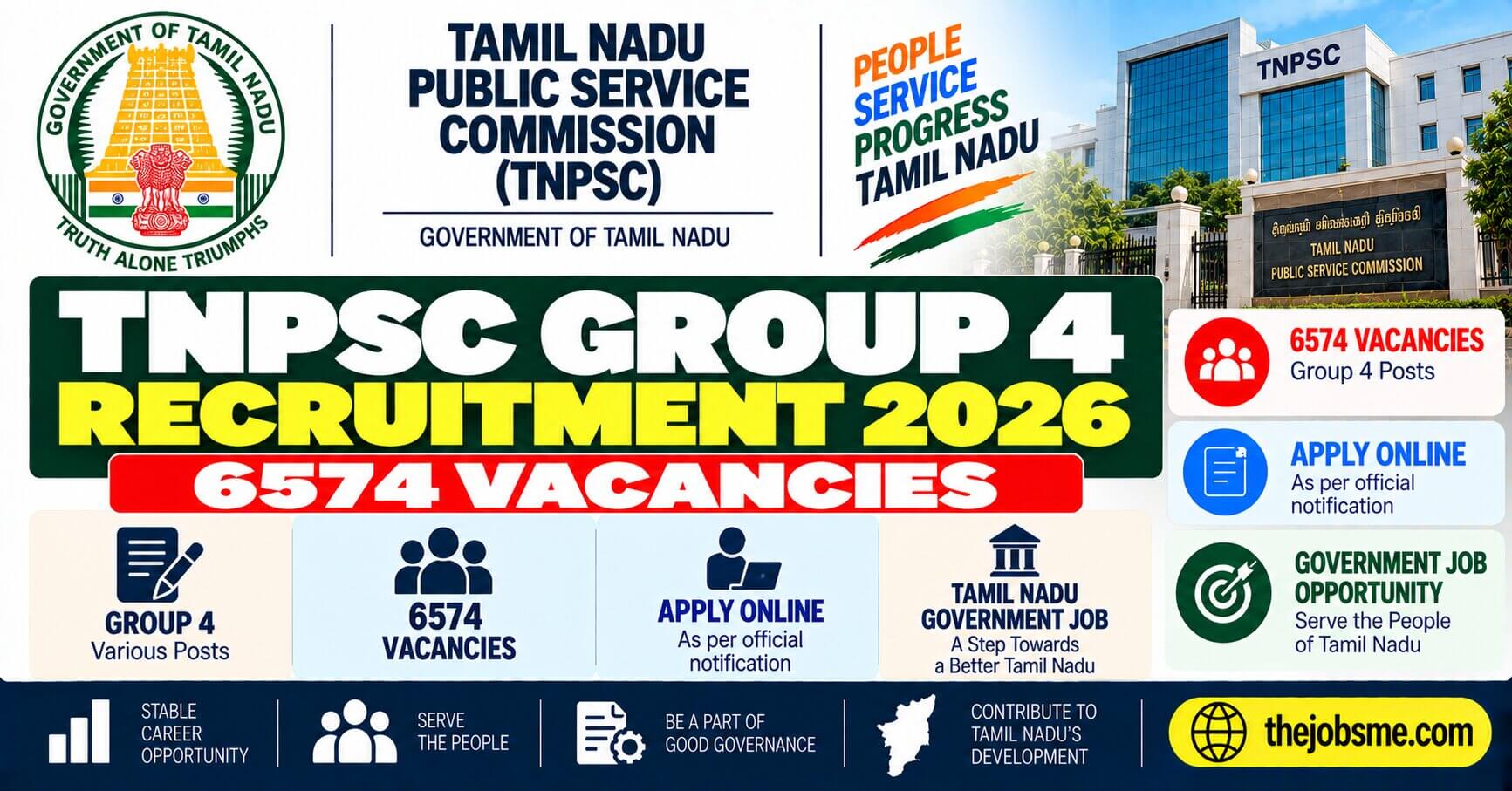 TNPSC Group 4 Recruitment 2026: 6574 Vacancies, Apply Online, Eligibility, Last Date & Exam Date