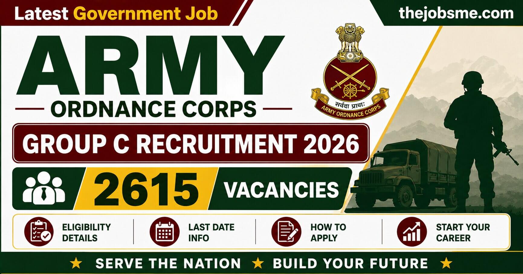 Army Ordnance Corps Group C Recruitment 2026: 2615 Vacancies, Eligibility, Last Date & How to Apply