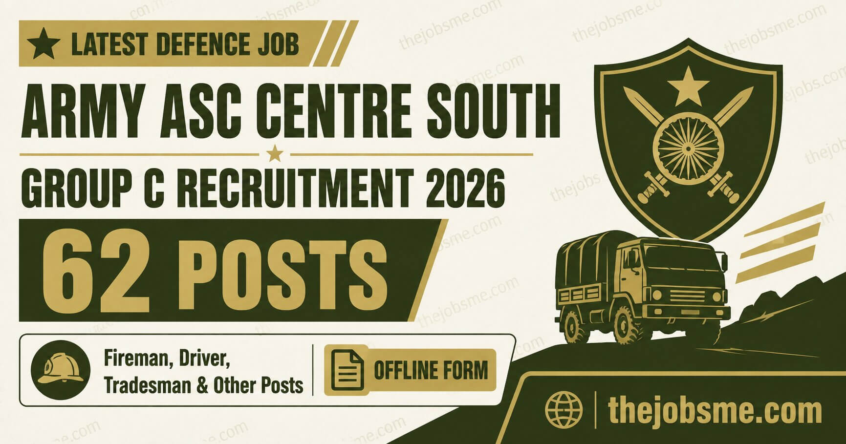 Army ASC Centre South Group C Recruitment 2026: 62 Fireman, Driver, Tradesman & Other Posts, Offline Form