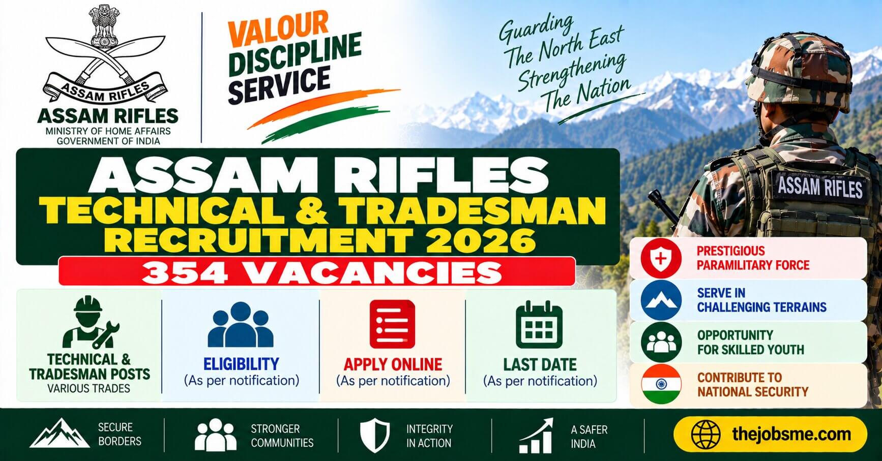 Assam Rifles Technical & Tradesman Recruitment 2026: 354 Vacancies, Eligibility, Last Date & How to Apply