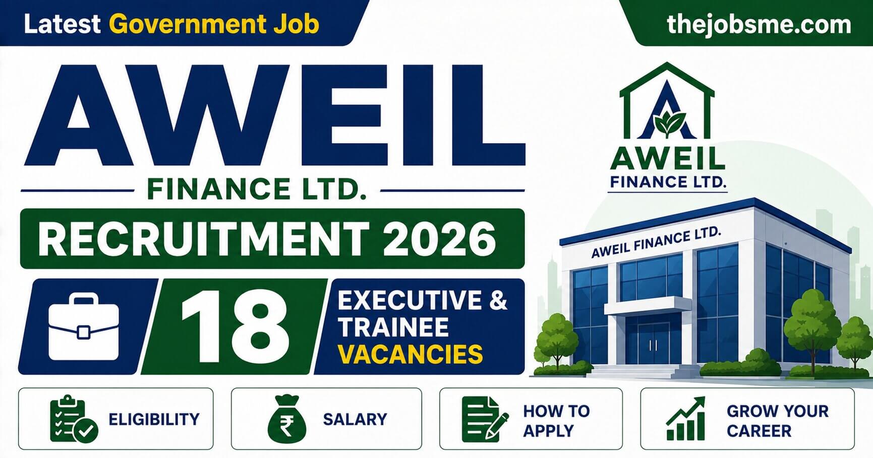 AWEIL Finance Recruitment 2026: 18 Executive & Trainee Vacancies, Eligibility, Salary & How to Apply