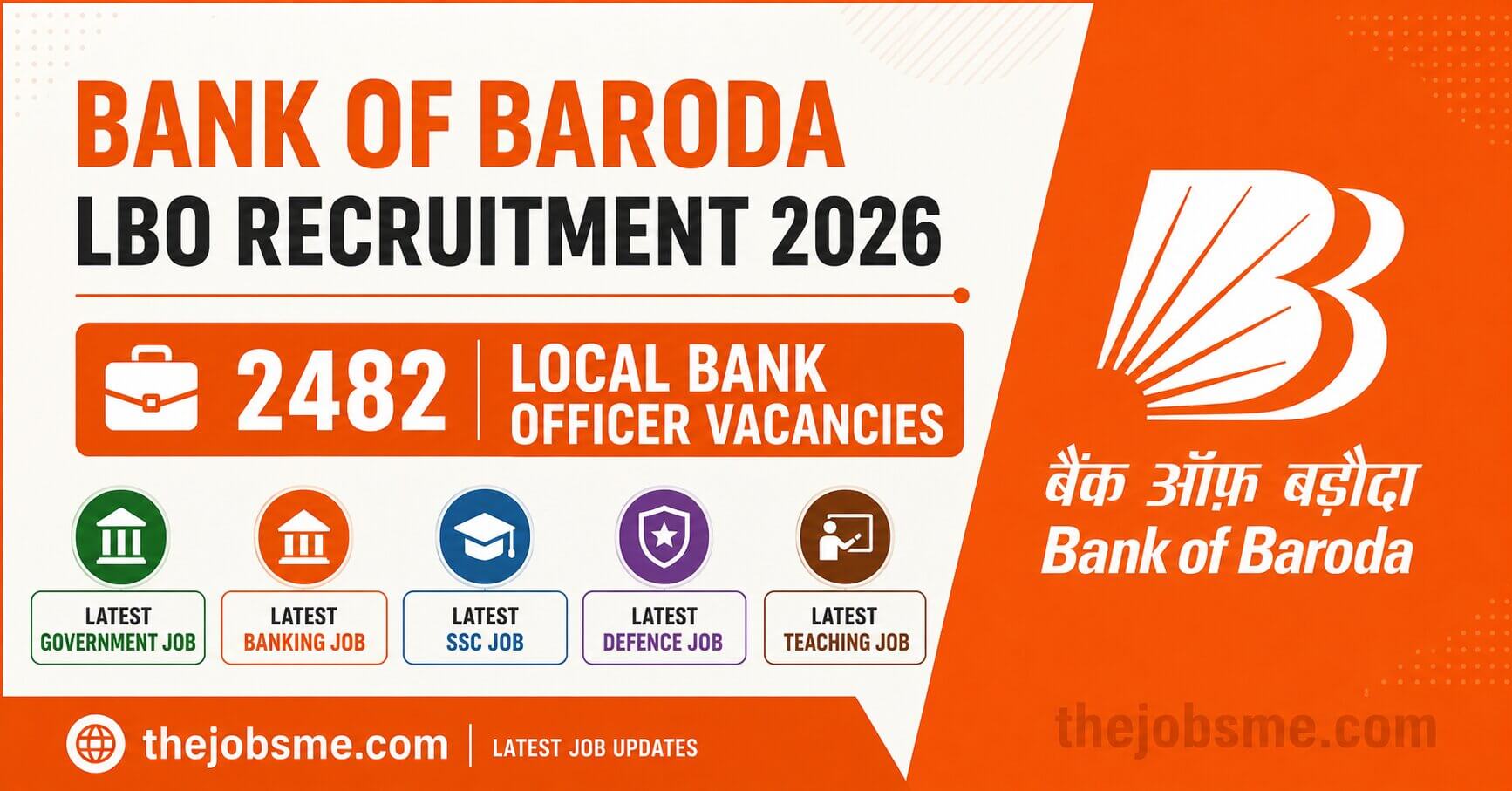 Bank of Baroda LBO Recruitment 2026: 2482 Local Bank Officer Vacancies, Eligibility, Salary & Apply Online