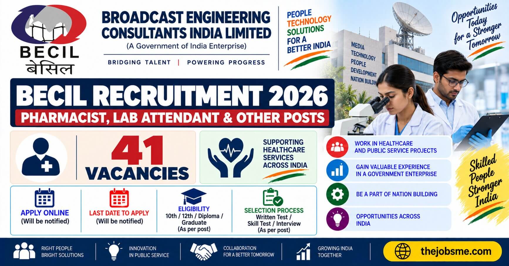 BECIL Recruitment 2026: 41 Pharmacist, Lab Attendant & Other Vacancies, Eligibility, Salary, Last Date & Apply Online