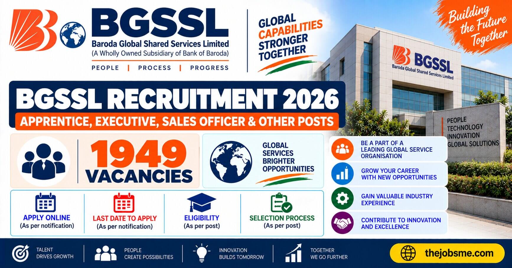 BGSSL Recruitment 2026: 1949 Apprentice, Executive, Sales Officer & Other Vacancies, Eligibility & How to Apply
