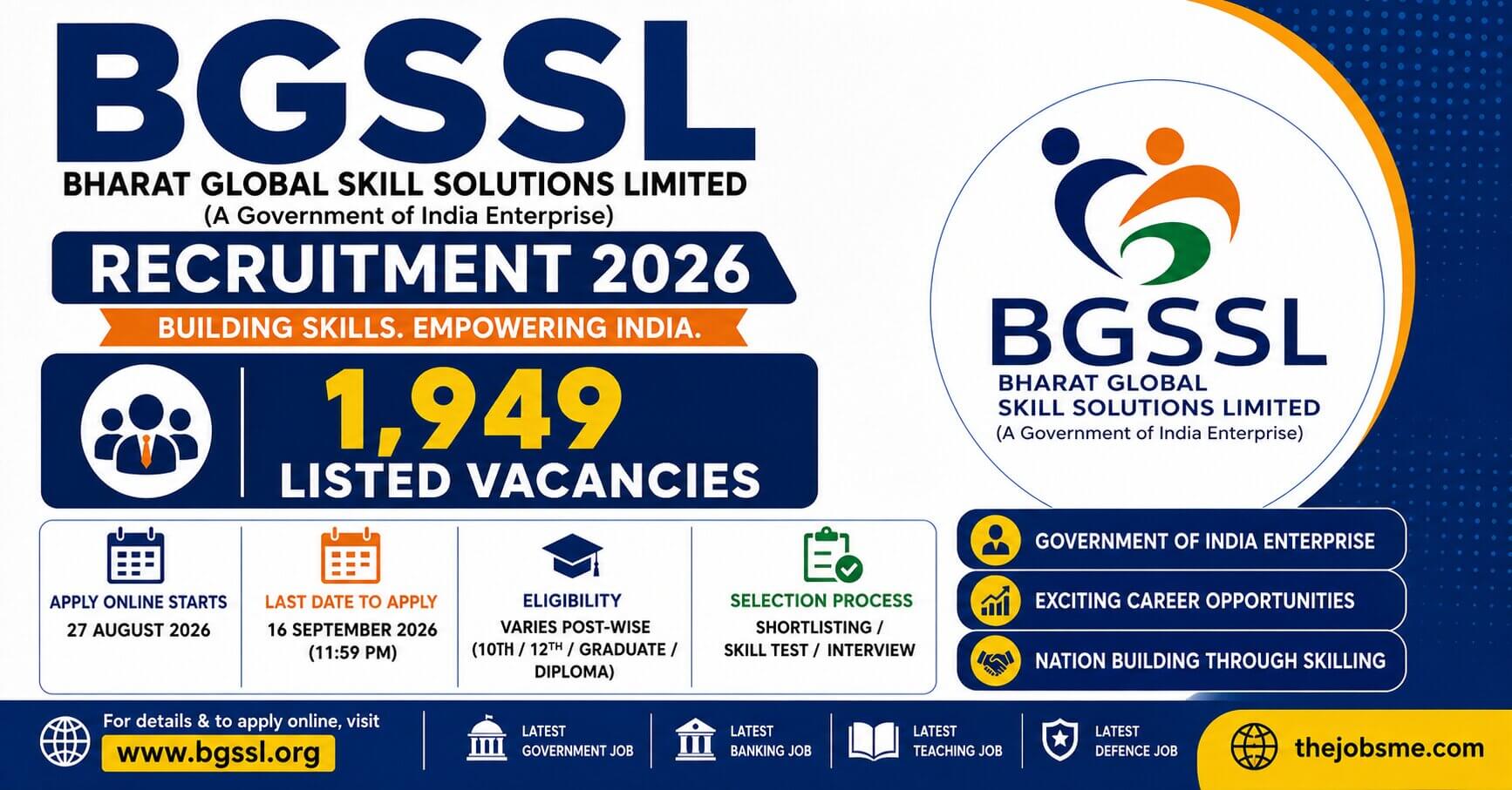 BGSSL Recruitment 2026: 1,949 Listed Vacancies, Eligibility, Last Date & How to Apply