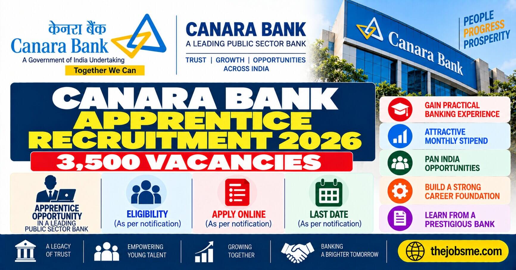 Canara Bank Apprentice Recruitment 2026: 3,500 Vacancies, Eligibility, Stipend, Last Date & How to Apply
