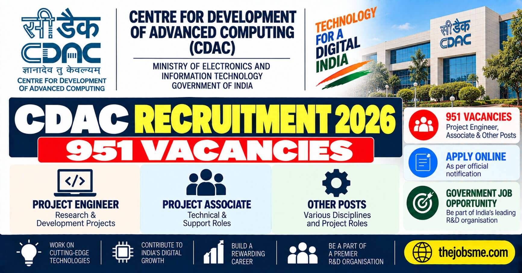 CDAC Recruitment 2026: Apply Online for 951 Project Engineer, Associate & Other Posts