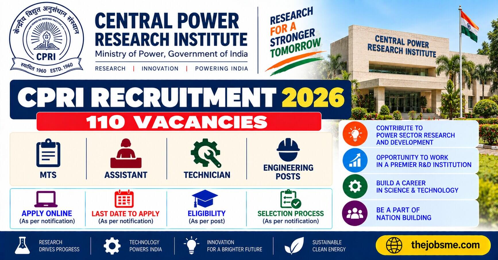 CPRI Recruitment 2026: 110 MTS, Assistant, Technician & Engineering Posts, Eligibility, Last Date & Apply Online