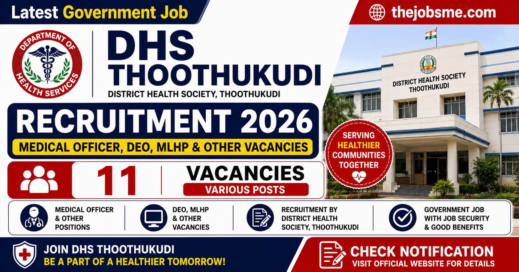 DHS Thoothukudi Recruitment 2026: 11 Medical Officer, DEO, MLHP & Other Vacancies