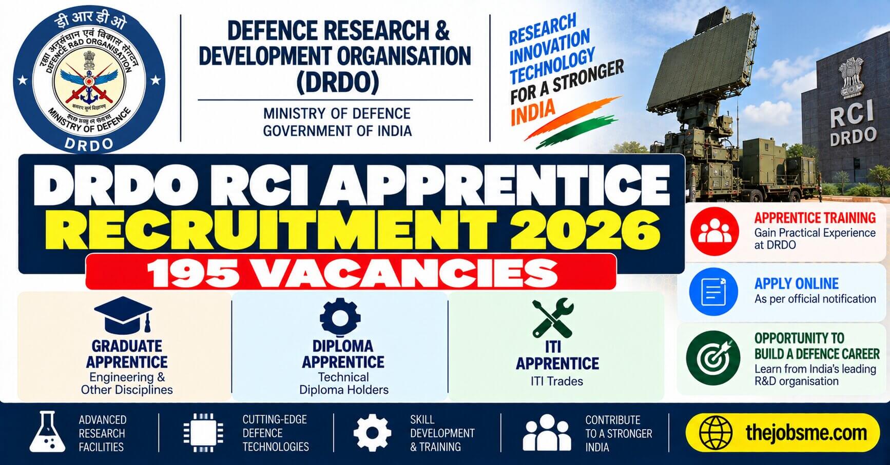 DRDO RCI Apprentice Recruitment 2026: Apply Online for 195 Graduate, Diploma & ITI Apprentice Vacancies