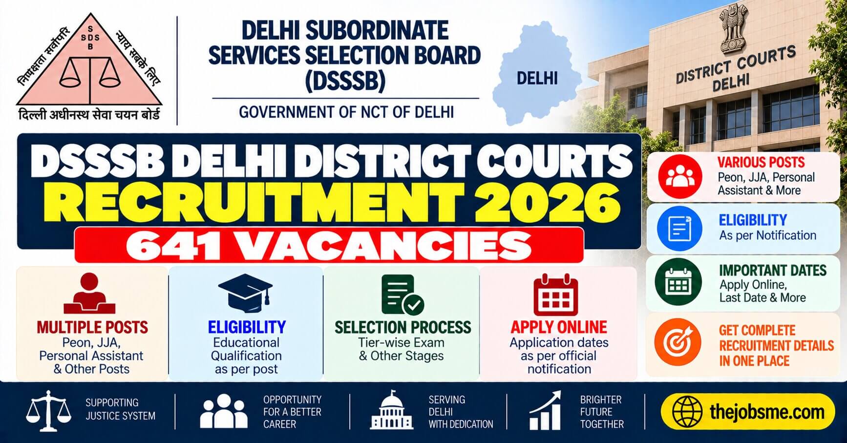 DSSSB Delhi District Courts Recruitment 2026: 641 Peon, JJA, Personal Assistant Vacancies, Eligibility & Last Date