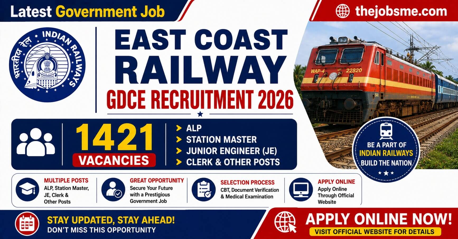 East Coast Railway GDCE Recruitment 2026: 1421 ALP, Station Master, JE & Clerk Vacancies