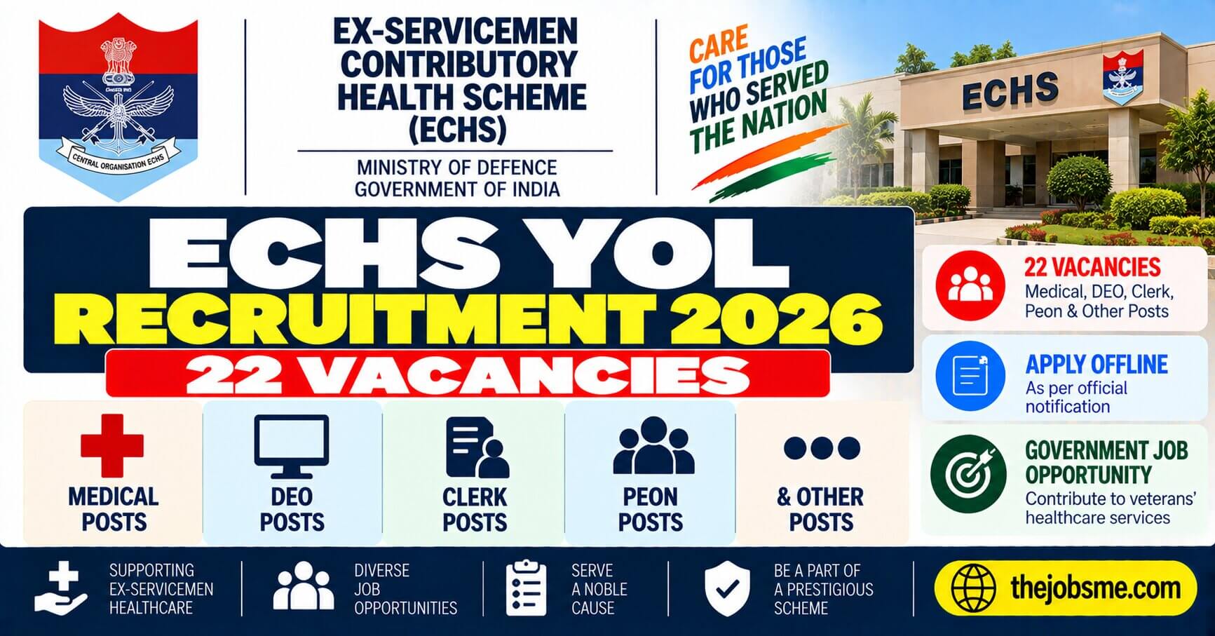 ECHS Yol Recruitment 2026: 22 Medical, DEO, Clerk, Peon & Other Posts, Apply Offline
