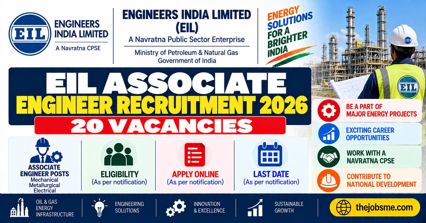 EIL Associate Engineer Recruitment 2026: Apply Online for 20 Mechanical, Metallurgical & Electrical Posts