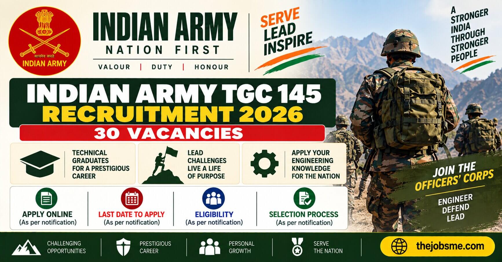 Indian Army TGC 145 Recruitment 2026: 30 Vacancies, Eligibility, Last Date & How to Apply