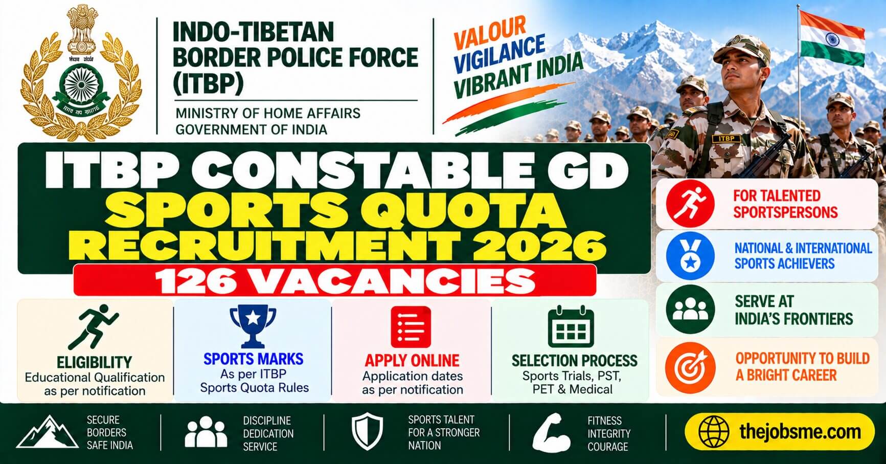 ITBP Constable GD Sports Quota Recruitment 2026: 126 Vacancies, Eligibility, Sports Marks & Apply Online
