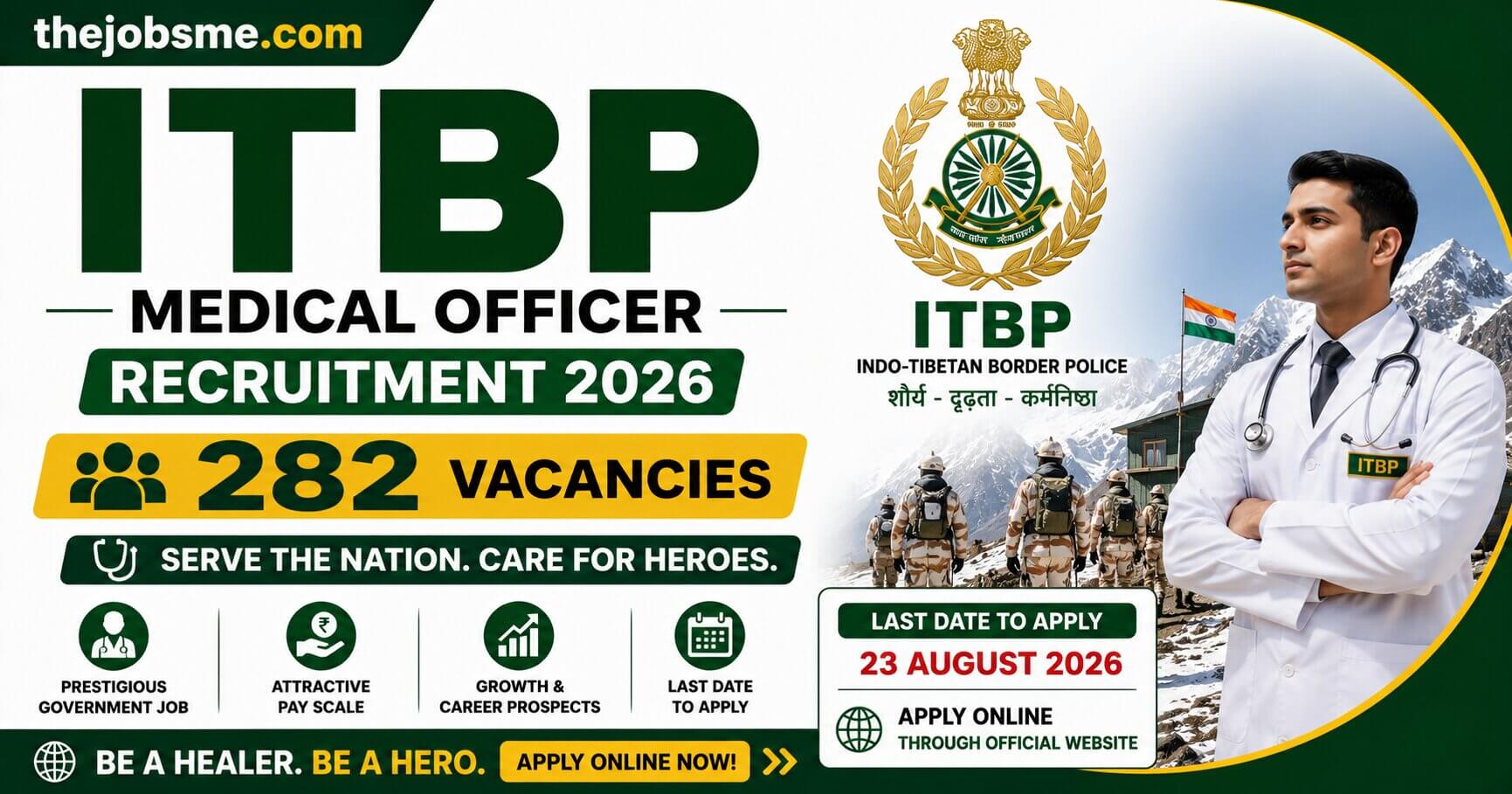 ITBP Medical Officer Recruitment 2026: 282 Vacancies, Eligibility, Salary, Last Date & How to Apply
