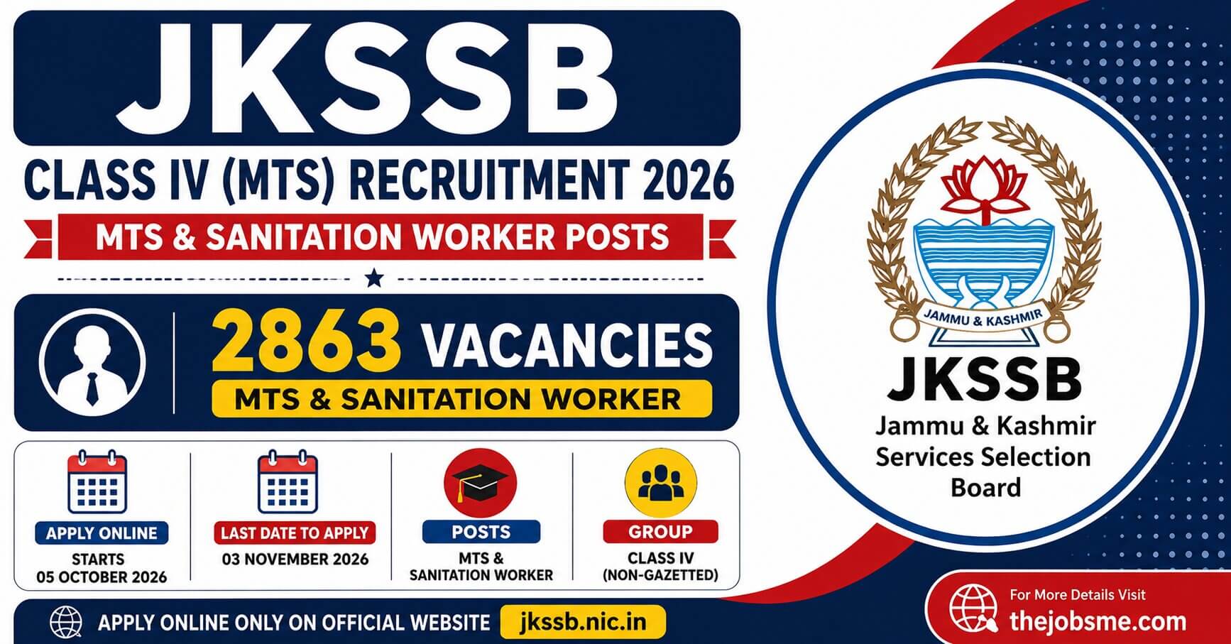 JKSSB Class IV MTS Recruitment 2026: 2863 MTS & Sanitation Worker Vacancies, Eligibility, Last Date & Apply Online