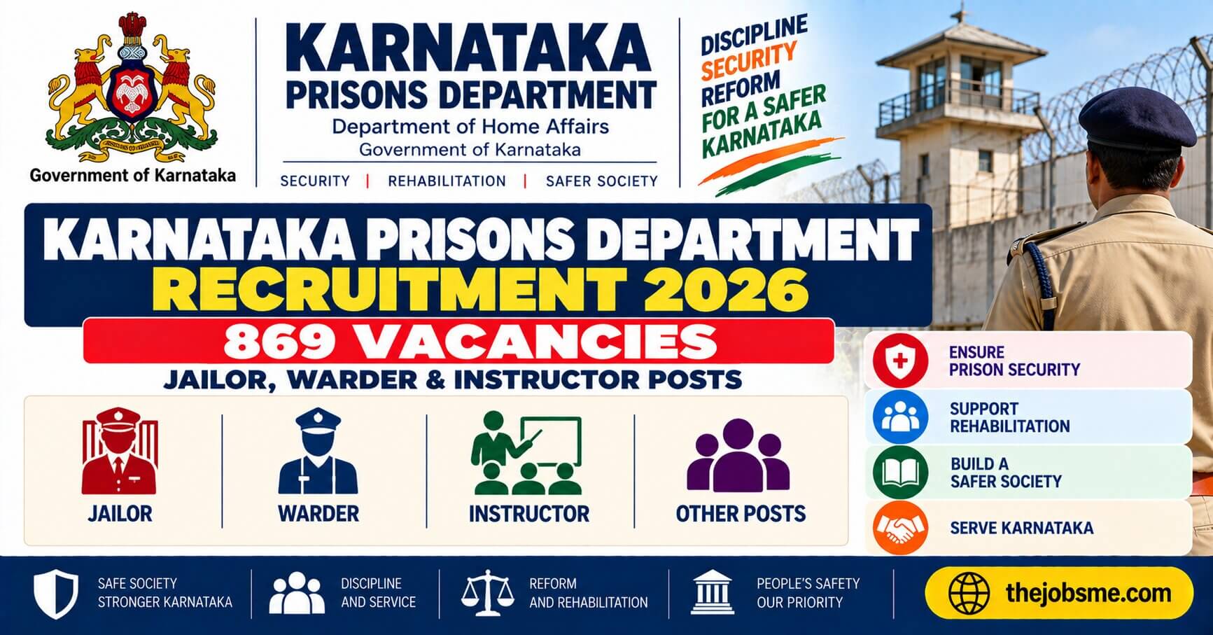 Karnataka Prisons Department Recruitment 2026: 869 Jailor, Warder & Instructor Vacancies, Eligibility, Exam Date & Apply Online