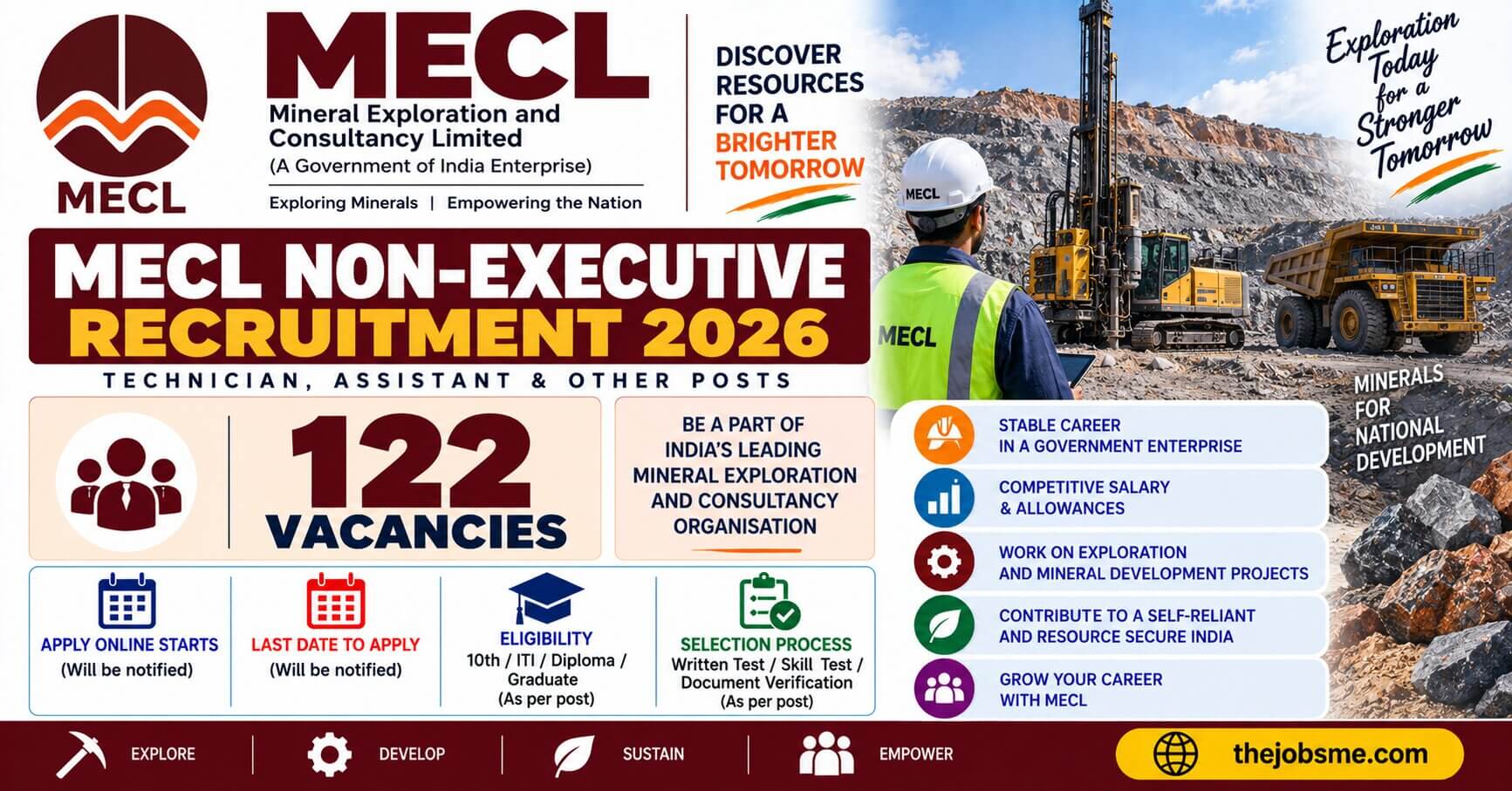 MECL Non-Executive Recruitment 2026: 122 Technician, Assistant & Other Vacancies, Eligibility, Salary, Last Date & Apply Online