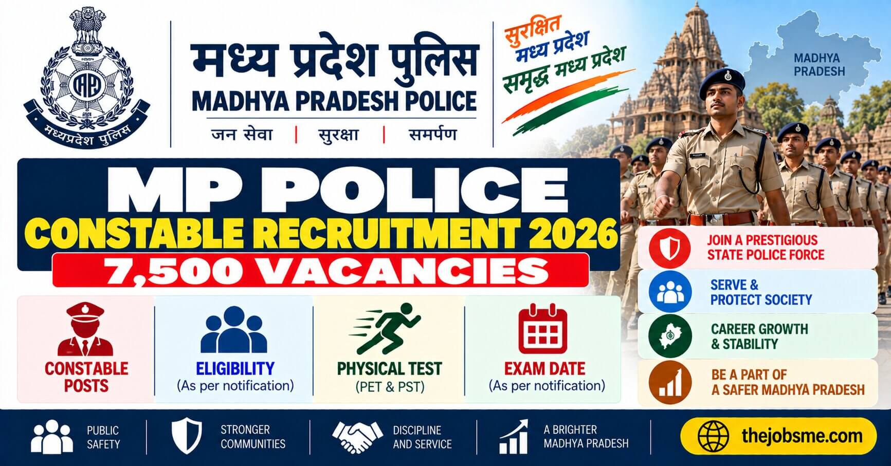 MP Police Constable Recruitment 2026: 7500 Vacancies, Eligibility, Physical Test, Exam Date & How to Apply