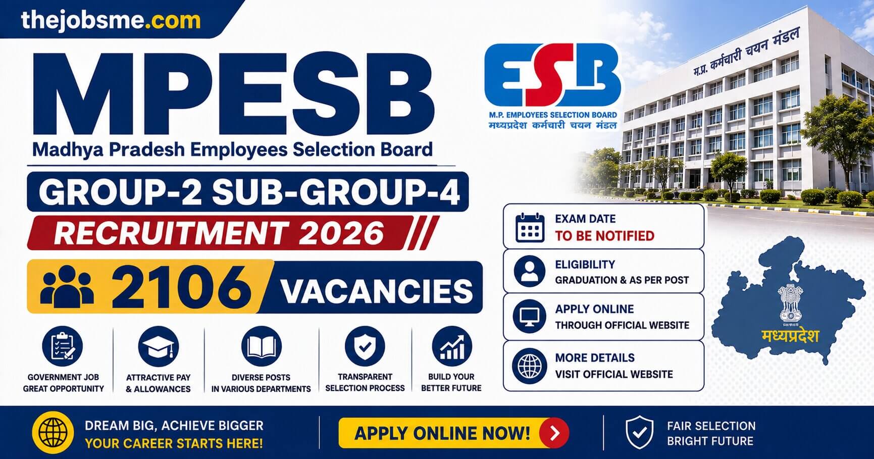 MPESB Group-2 Sub-Group-4 Recruitment 2026: 2106 Vacancies, Eligibility, Exam Date & How to Apply