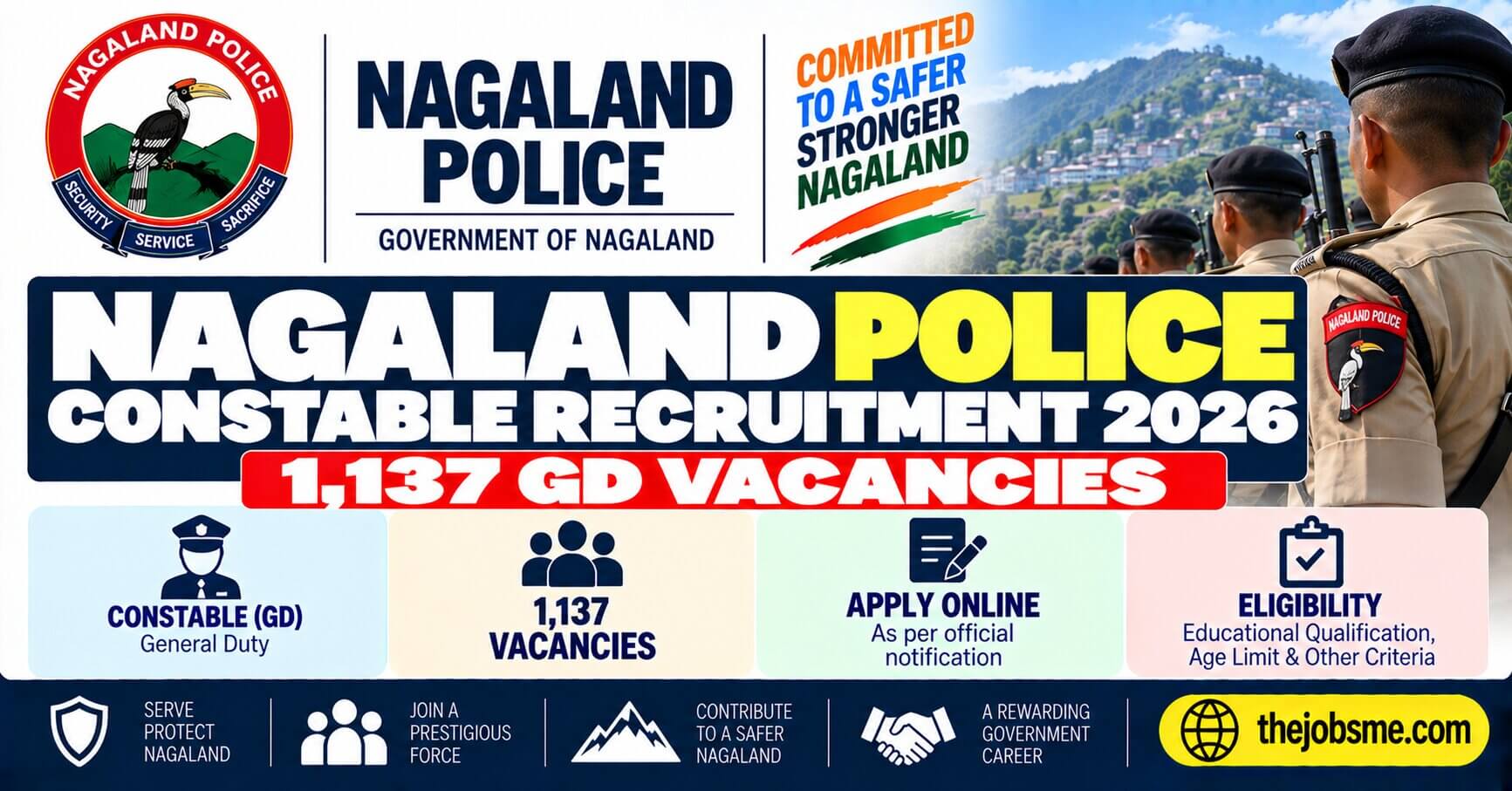 Nagaland Police Constable Recruitment 2026: 1,137 GD Vacancies, Eligibility, Last Date & Apply Online