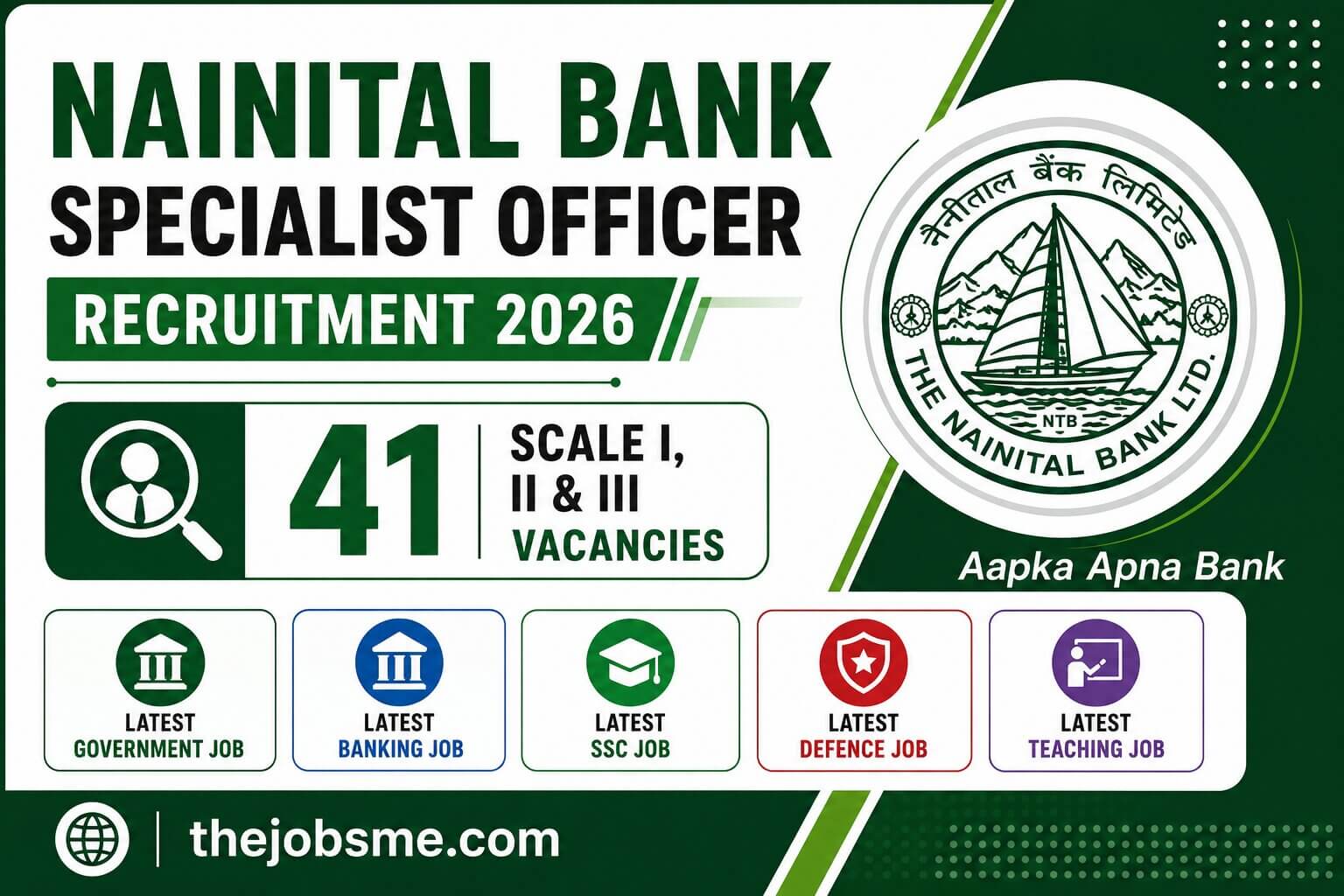 Nainital Bank Specialist Officer Recruitment 2026: 41 Scale I, II & III Vacancies
