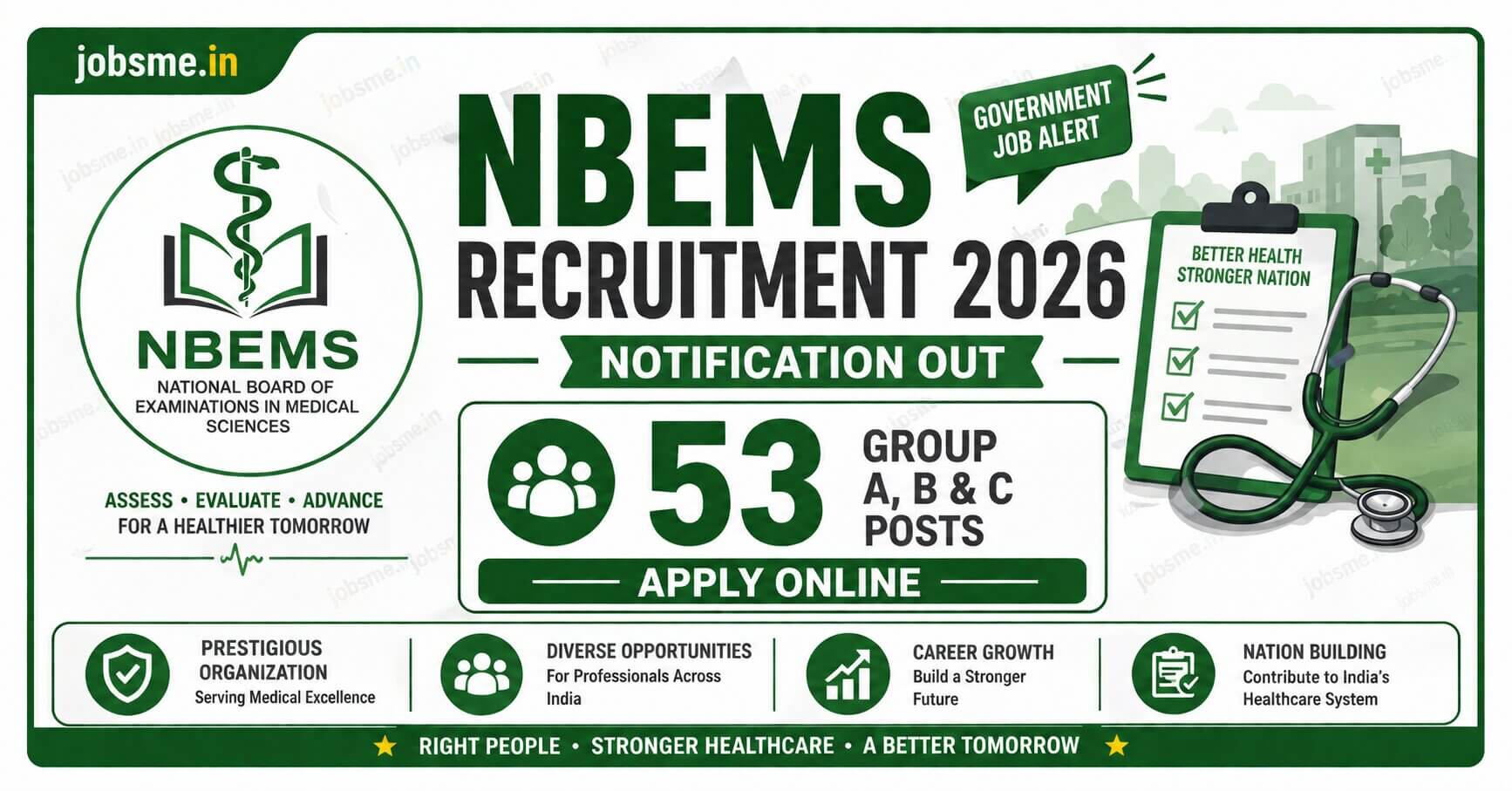 NBEMS Recruitment 2026 Notification Out for 53 Group A, B & C Posts, Apply Online
