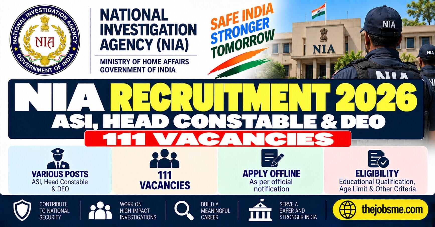 Job Placement Process NIA Recruitment 2026: 111 ASI, Head Constable & DEO Vacancies ...