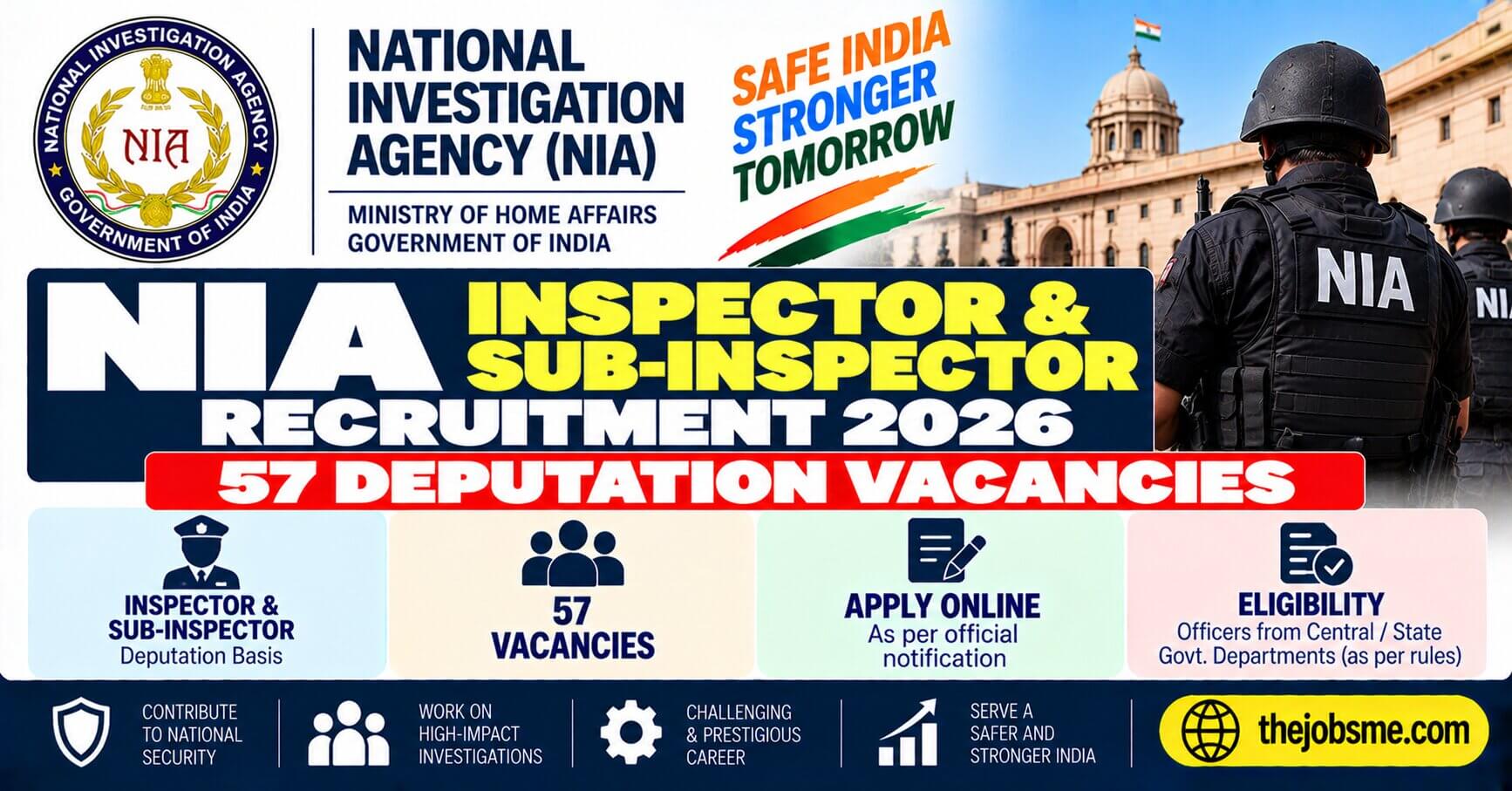 NIA Inspector & Sub-Inspector Recruitment 2026: 57 Deputation Vacancies, Eligibility, Salary & How to Apply