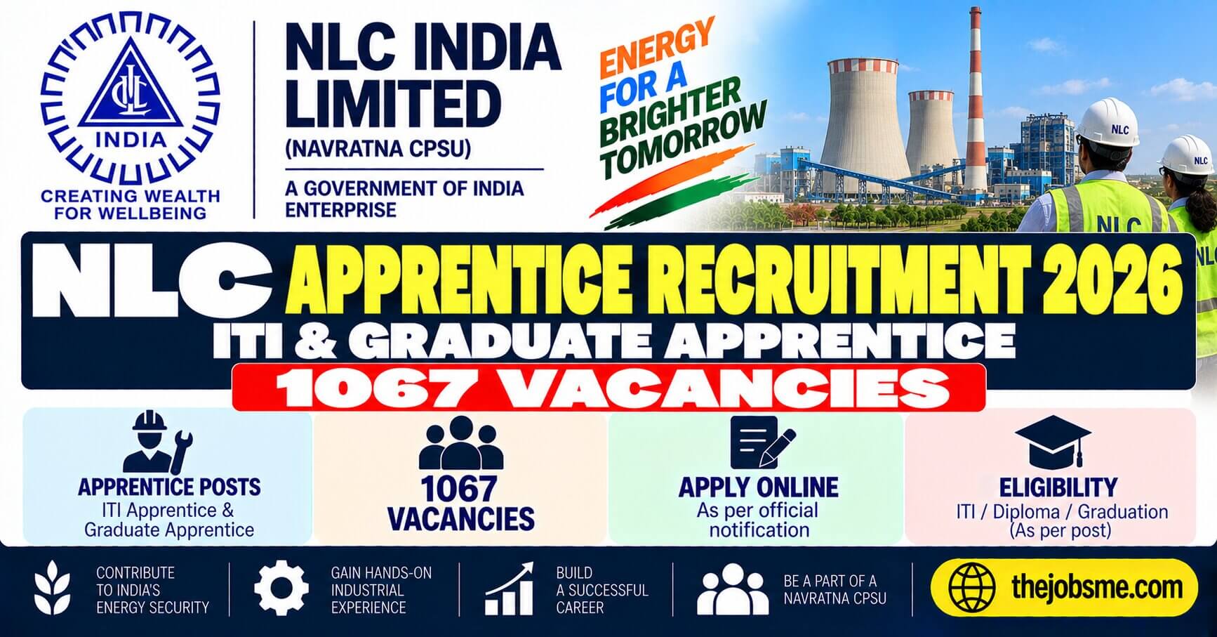 NLC Apprentice Recruitment 2026: 1067 ITI & Graduate Apprentice Vacancies, Eligibility, Stipend & Apply Online