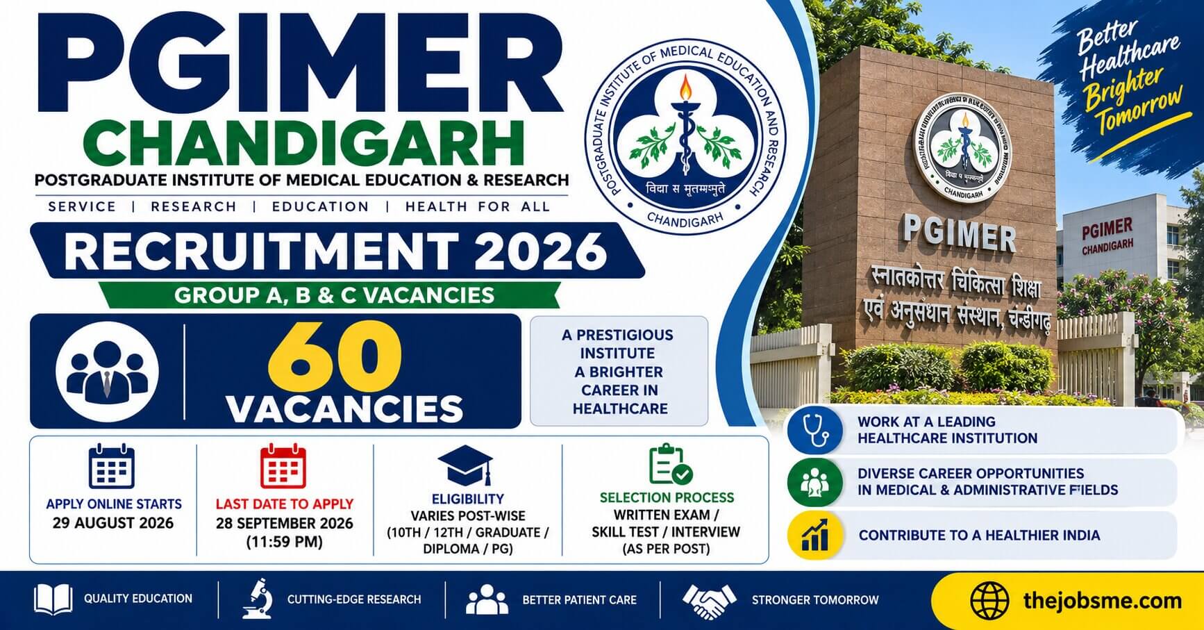 PGIMER Chandigarh Recruitment 2026: 60 Group A, B & C Vacancies, Eligibility, Last Date & Apply Online