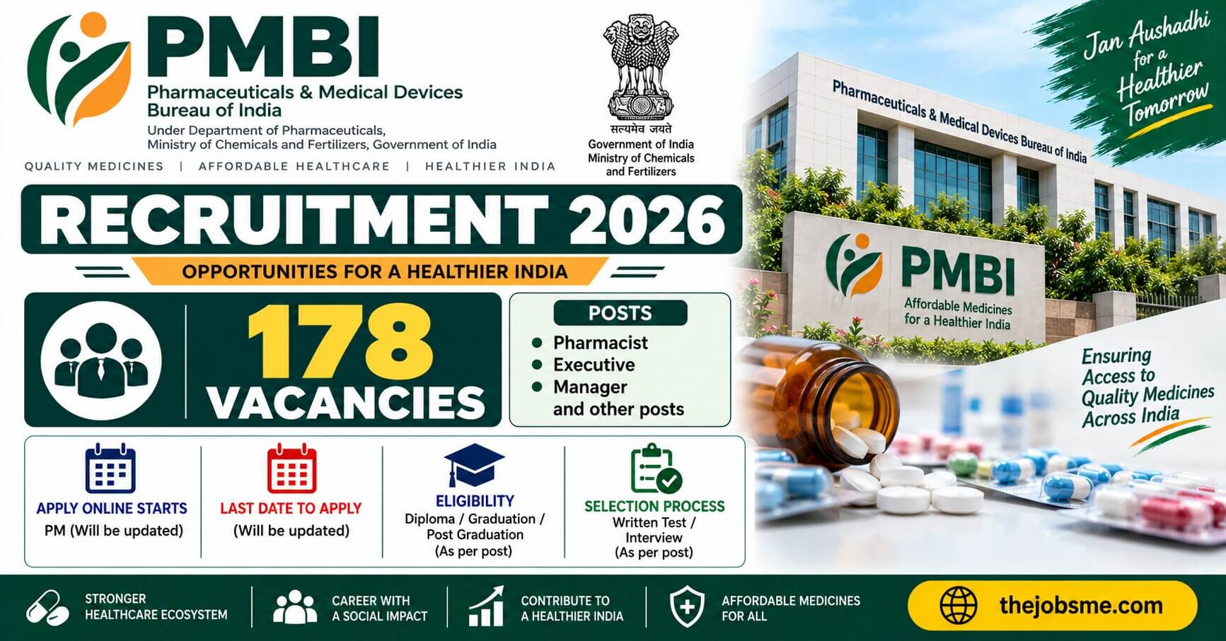 PMBI Recruitment 2026: 178 Pharmacist, Executive & Manager Vacancies, Eligibility, Last Date & How to Apply