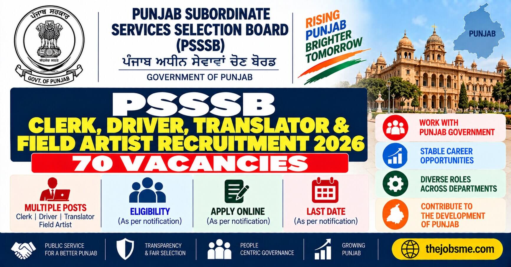PSSSB Clerk, Driver, Translator & Field Artist Recruitment 2026: 70 Vacancies, Eligibility, Last Date & Apply Online