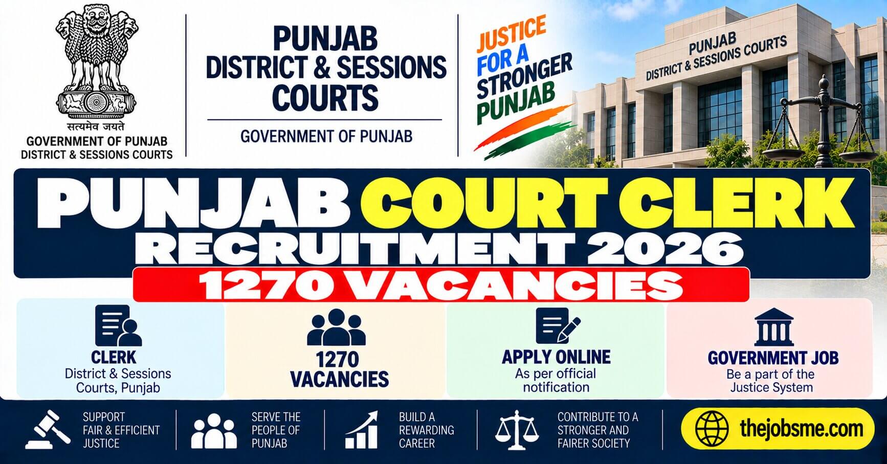 Punjab Court Clerk Recruitment 2026: Apply Online for 1270 Posts