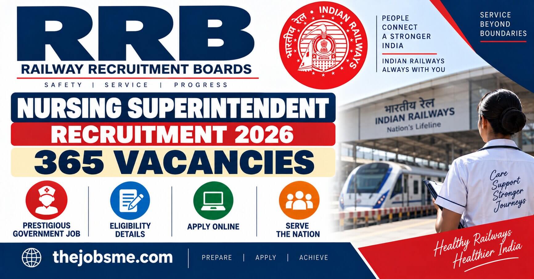 RRB Nursing Superintendent Recruitment 2026: 365 Vacancies, Eligibility, Last Date & Apply Online