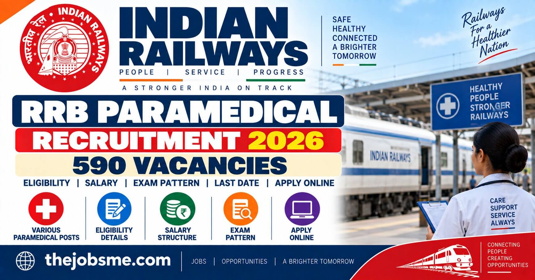 RRB Paramedical Recruitment 2026: 590 Vacancies, Eligibility, Salary, Exam Pattern, Last Date & Apply Online