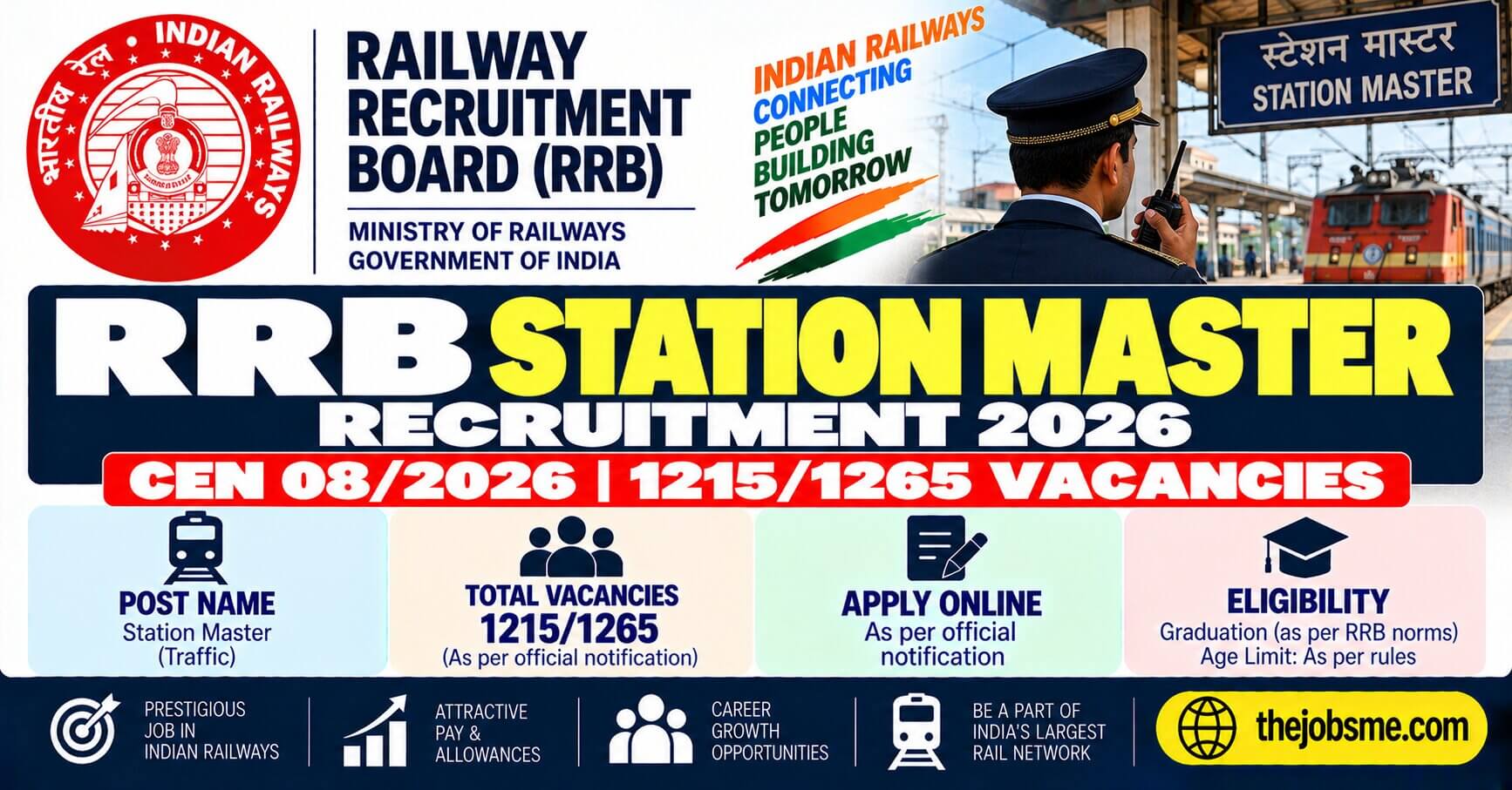 RRB Station Master Recruitment 2026: CEN 08/2026 Notification Out, 1215/1265 Vacancies, Apply Online