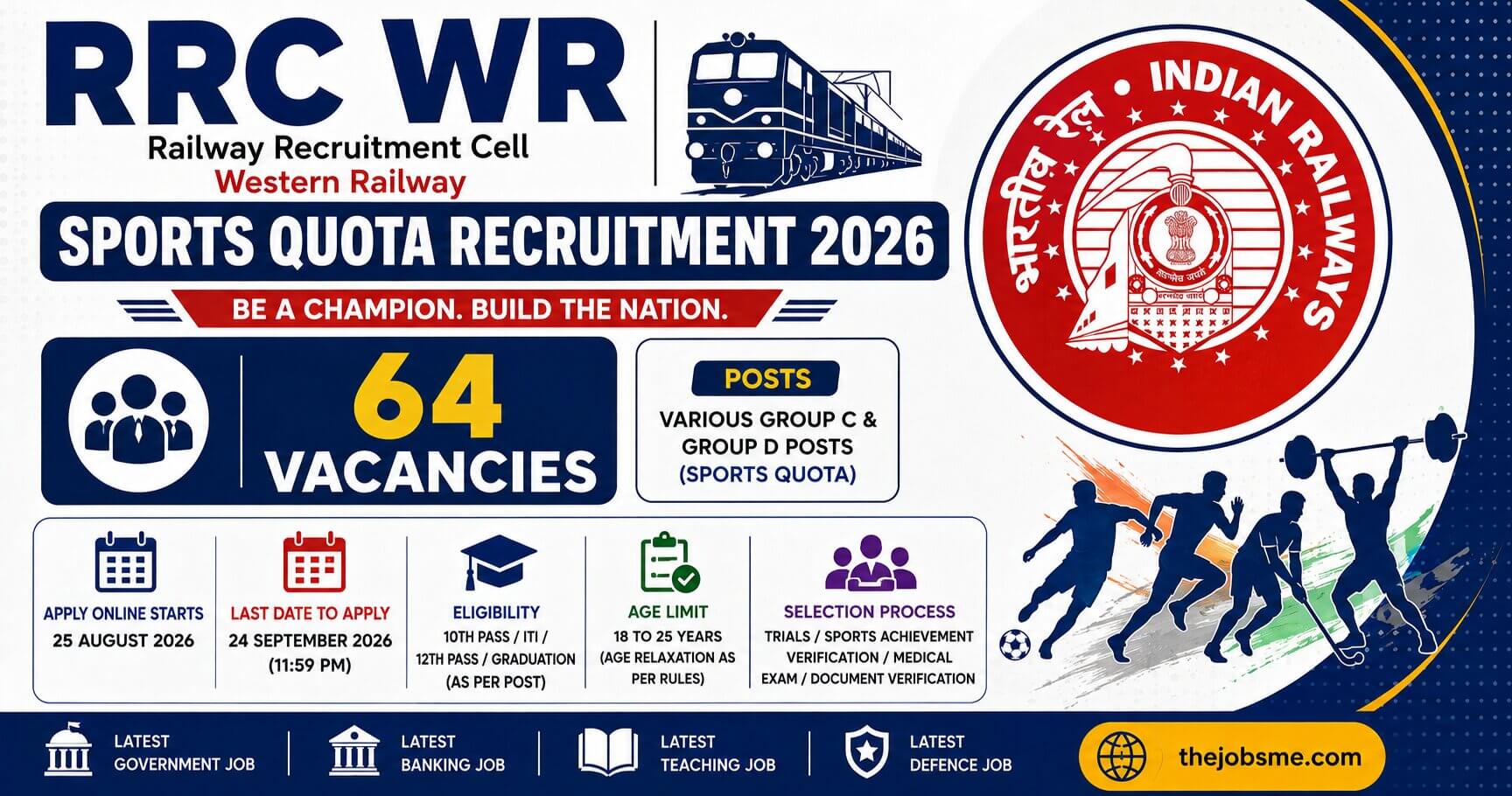 RRC WR Sports Quota Recruitment 2026: 64 Vacancies, Eligibility, Last Date & How to Apply