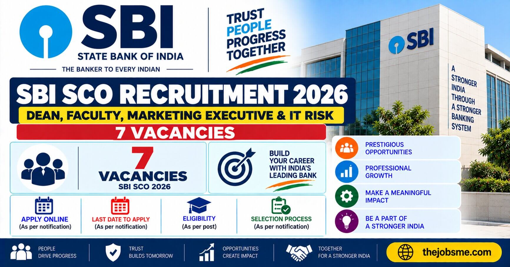 SBI SCO Recruitment 2026: 7 Dean, Faculty, Marketing Executive & IT Risk Vacancies, Eligibility, Salary & Apply Online