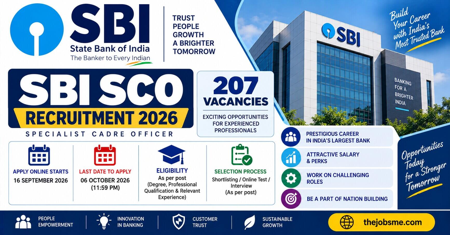 SBI SCO Recruitment 2026: 207 Specialist Cadre Officer Vacancies, Eligibility, Salary, Last Date & Apply Online