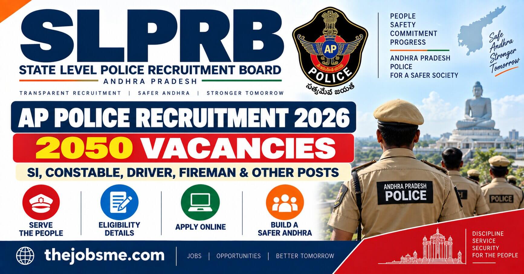 SLPRB AP Police Recruitment 2026: 2050 SI, Constable, Driver, Fireman & Other Vacancies