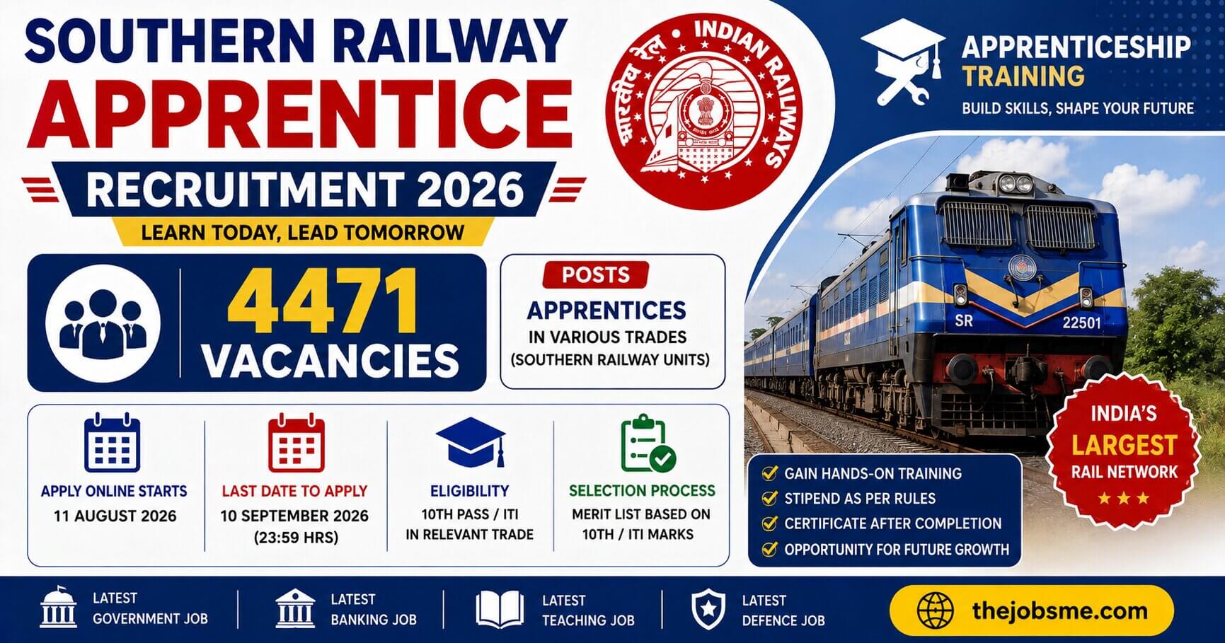 Southern Railway Apprentice Recruitment 2026: 4471 Vacancies, Eligibility, Last Date & Apply Online