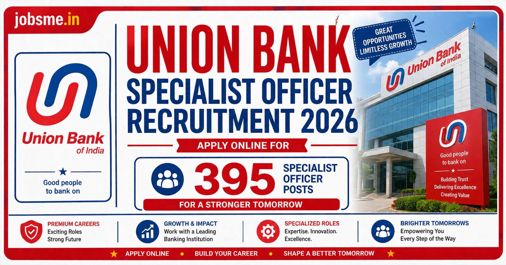 Union Bank Specialist Officer Recruitment 2026 – Apply Online for 395 Specialist Officer Posts