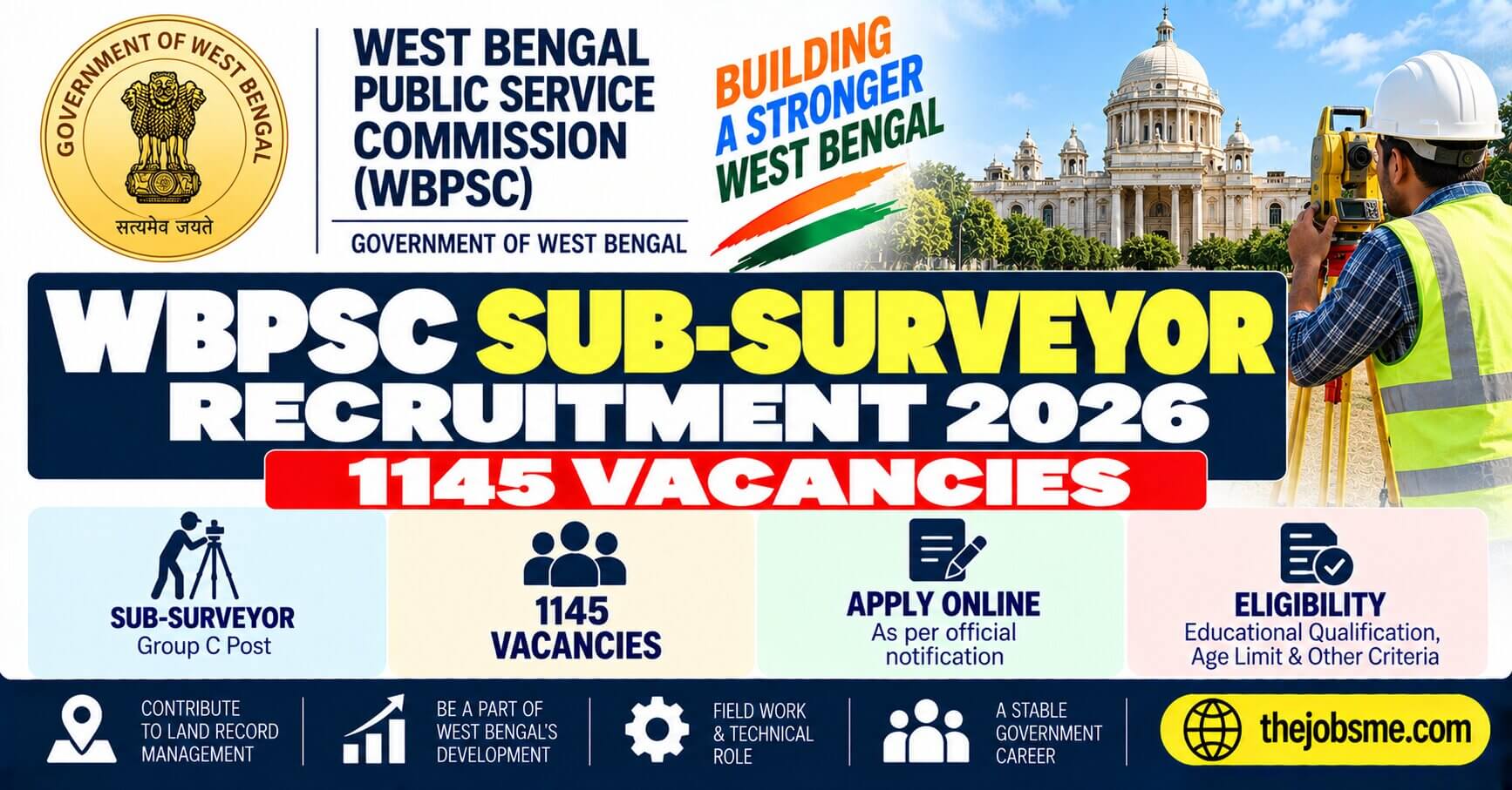 WBPSC Sub-Surveyor Recruitment 2026: 1145 Vacancies, Eligibility, Last Date & Apply Online