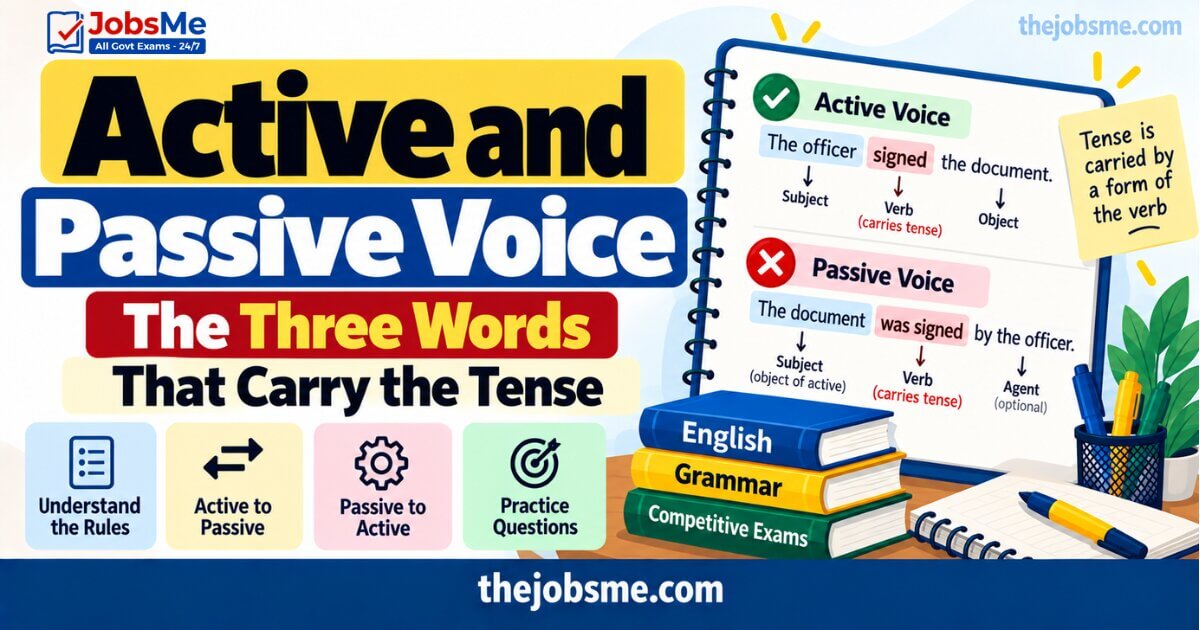 Active and Passive Voice: The Three Words That Carry the Tense