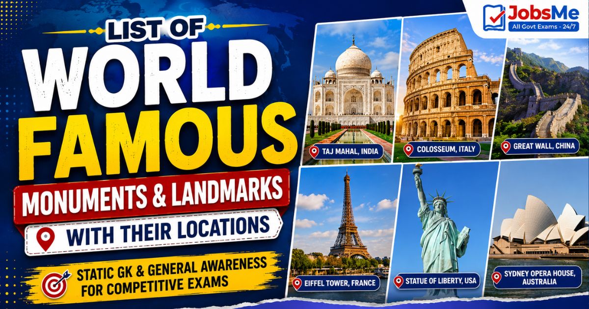 List of World Famous Monuments and Landmarks with Their Locations – Static GK & General Awareness for Competitive Exams with Memory Tricks