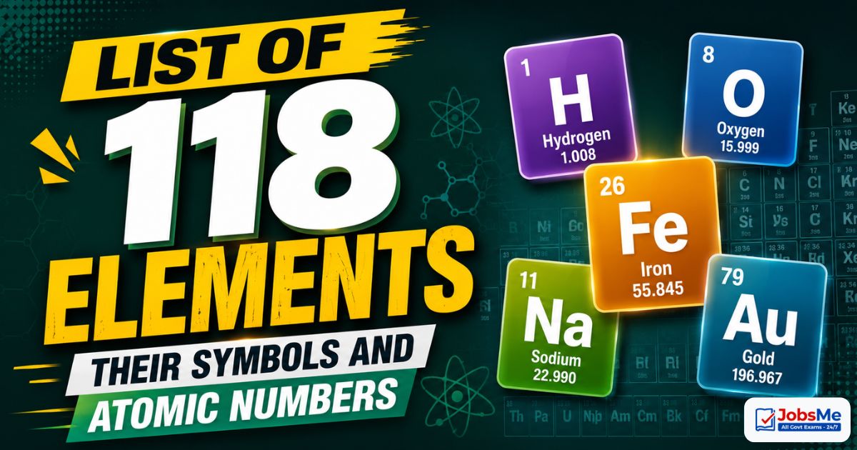 List of 118 Elements, Their Symbols and Atomic Numbers – Static GK & General Science for Competitive Exams with Memory Tricks